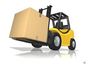 叉車(chē)租賃的系統(tǒng)化安全管理 講師版指南